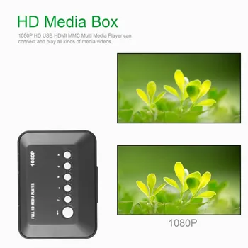 1080P Full HD SD/MMC TV Vaizdo įrašai SD MMC RMVB MP3 Multi TV USB HDMI Media Grotuvas su Nuotolinio Valdymo