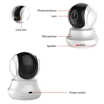 1080P Smart 360 Kamera IP Kamera Kamera Kamera WIFI Bevielio ryšio Infraraudonųjų spindulių Naktinio Matymo AI Motion Detect Namų Saugumo Priežiūra