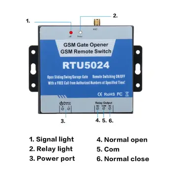 1Set RTU5024 2G GSM Relay SMS Skambučių valdymo pultelio Vartai Opener Perjungti Sistemos G92E