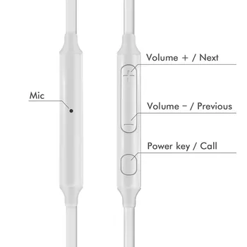 20pcs S6 In-Ear Wired Stereo Ausinės laisvų rankų įranga Nuotolinio&Mic Ausinės IPHONE Samsung Galaxy S3 S4 S5, S7 Pastaba 3 4 MP4 MP5