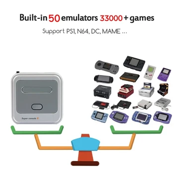 4K HD Mini Vaizdo Žaidimų Konsolės Super Konsolės X Built-in 50000+ Šviesą grąžinantys Žaidimai Su 2.4 G Dvigubas Bevielio ryšio Valdikliai, Skirti PSP/PS1/N64/DC