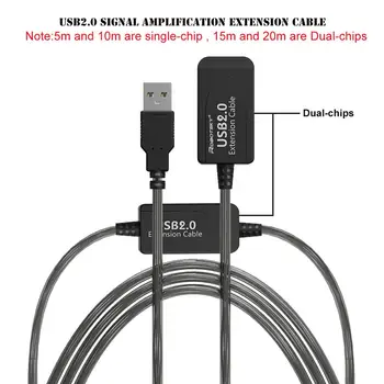 5/10/15/20 M USB 2.0 Išplėtimo Kabelis Single/Dual Signalo Stiprinimo Prijungtas Belaidis LAN Spartos Duomenų perdavimo Linijos Win 7 8 10 