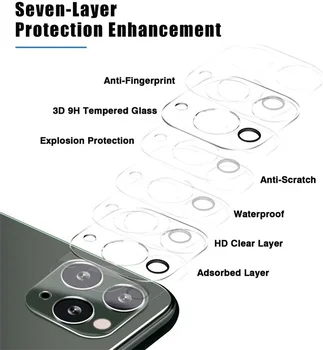 500Pcs Didmeninė Kameros Stiklo Plėvelė iPhone 12 Pro Max Visiškai Padengti Objektyvo Screen Protector, iPhone, 12 Mini Pro 11 Max Stiklo