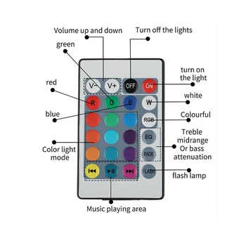 80W Smart Muzikos LED Lubų Šviesos RGB šviesos srautą galima reguliuoti Nuotolinio Valdymo Modernus 
