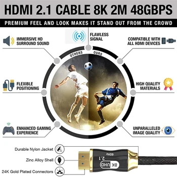 8K@60H HD Laido 48Gbps 3D Vision Optinio Pluošto HDMI Suderinamus Adapterio Kabelis, HDTV Box DVD Projektorių, Kompiuterį, PS3, PS4