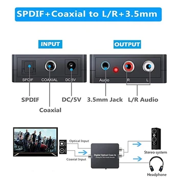 96kHz DAC Keitiklis Digital SPDIF Toslink į Analoginį Stereo Audio R/L Konverteris Adapteris su Optinis Kabelis