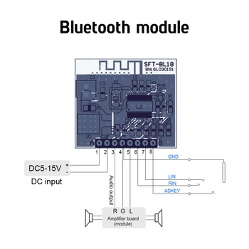AIYIMA TDA2030A Bluetooth 5.0 Galios Stiprintuvo Garso Board18Wx2 Tweeter Bass Garso Amplificador AUX Amp Suderinama LM1875