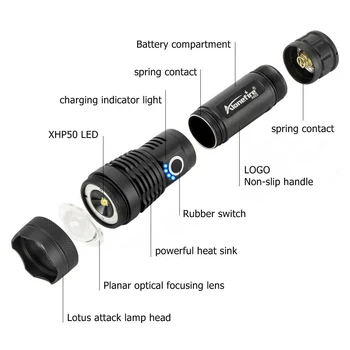 AloneFire H002 XHP50 LED Žibintuvėlis Vilkstinė Objektyvas Galingas 26650 Baterija Taktinis LED Blykstė Pasukimo Priartinimas LED Žibintuvėlis