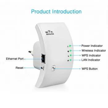 Belaidžio WIFI Kartotuvas 300Mbps Wifi Extender Ilgo Nuotolio Wifi Signalo Stiprintuvas WIFI Booster Prieigos Taško Wlan Repiter WIFI Router
