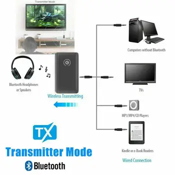 Bluetooth 5.0 2-in-1 Siųstuvas ir Imtuvas 3.5 mm TV Adapteris Įrenginį iš KOMPIUTERIO, Ausinės, Stereo Belaidis Kompiuterio telefonas Y0D1