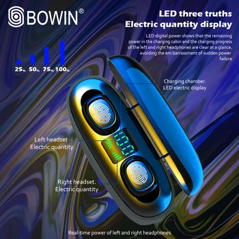 BOWIN 2020 NAUJAS G5S TWS 3500mah LED 