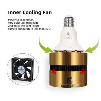COB LED Grow Light Bulb 120W 150W viso Spektro LED Augalų Auga Lempos 110V, 220V Kambarinių Augalų Šiltnamio efektą sukeliančių Daržovių Bloom Žydėjimui