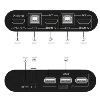 Daugiafunkcinis 4K High Definition HDMI suderinamus KVM Jungiklis 2-Port USB Vadovas Switcher Dėžutės, Klaviatūros, Pelės Splitter E8BA