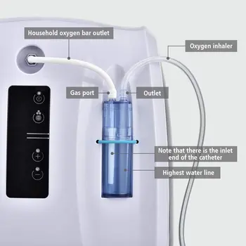 Deguonies Koncentratorius Mašina, 1-6L/min Reguliuojamas 30%-90% Nešiojamų Deguonies Aparatas, skirtas Namų ir Kelionės Naudoti