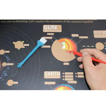 Didelis Saulės Sistemos Nulio Žemėlapis 575x418mm Įbrėžimų Pasaulio Žemėlapyje Globo Apdailos Wereldkaart Dovana Mokyklos Mokymo Reikmenys