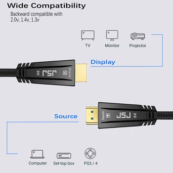 DIGIZULU HDMI 2.1 Optinio Pluošto Kabelis 8K/60Hz 4K/120Hz 48Gbps HDCP2.2Cord už PS4 Splitter Perjungti Garso ir Vaizdo Kabelis 8K HDMI 2.1