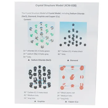 Eksperimentinės crystal modelį sudarė keturi struktūriniai modeliai, kuriame grafitas ir deimantas, natrio chloridas vario ir keturi kristalai