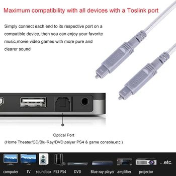 EMK Skaitmeninis Optinis Audio Kabelis Toslink Kabelis 10m, 15m 30m 40m SPDIF laidas galima pritaikyti ilgio, DVD Xbox Stiprintuvo Soundbar