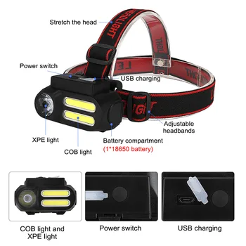 LED Žibintai Darbą Šviesos Žibintų Nešiojamų Darbo Žibintai XPE+2* COB Žibintas USB Įkraunamas Žibintas Geriausias Kempingas