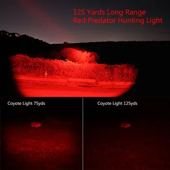 Naujas atnaujinti T20 Raudonos Šviesos Ginklas šviesiai Raudonos Medžioklės Šviesos Taktinis šviesos Fakelas, Žvejybos, Medžioklės Detektorius