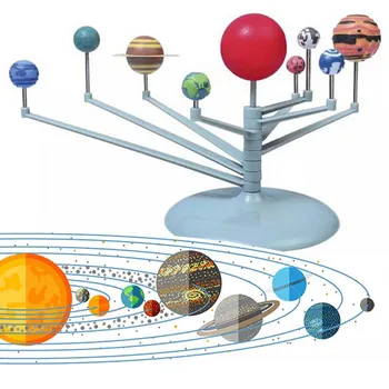 Naujoji Saulės Sistema Planetariumas Modelio Rinkinio Astronomijos Mokslo Projekto 