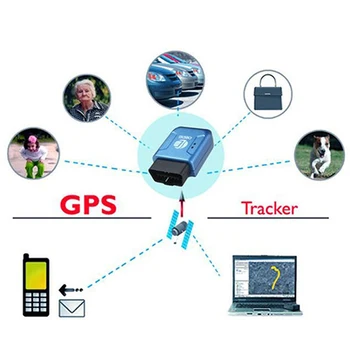 Nešiojamų OBD II Automobilių Transporto Sunkvežimių, GSM, GPRS, GPS Seklys realaus laiko Sekimo Prietaisas