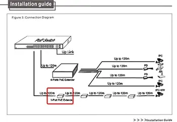 Pasyvus 1 Port POE IEEE802.3af Ethernet Extender / Kartotuvas VAIZDO IP Kamerų apie 120 metrų (maks.) pagal standartą CAT5 kabelį