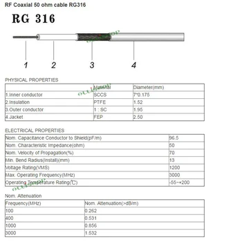 RG316 Įkalbinėti Koaksialinis Kabelis Sukelti Žemo Praradimo 2,5 mm 50 Omo Fiksavimo Jungtis RF Adapterį, Laido Ilgis 5M