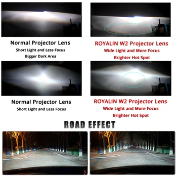 ROYALIN Automobilį, Motociklą Dviguba LED Angel Velnio Akis Žibintai Objektyvas Bi Xenon H1 H4 H7 Aikštėje COB Žiedai Projektoriaus Lempa DRL Žibintai