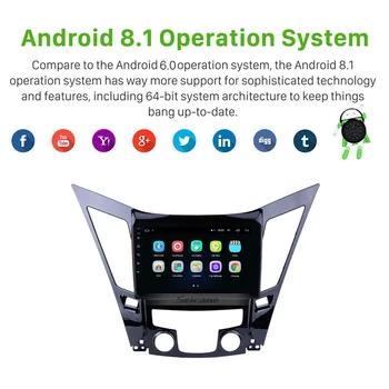 Seicane Android 9.0 Automobilio Multimedijos Grotuvas Radijo 2011 m. 2012 m. 2013 m. m. m HYUNDAI Sonata 