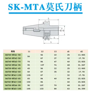 SK40-MTA/B2/3/4 daugiau siaurėjantys turėtojas