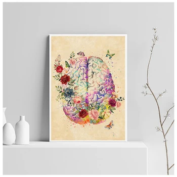 Smegenų Širdies kaukolė Gėlių Anatomija Derliaus Sienos Meno Tapybos Drobės Šiaurės Plakatai Ir Spausdina Sienos Nuotraukas Gyvenimo Kambario Dekoro