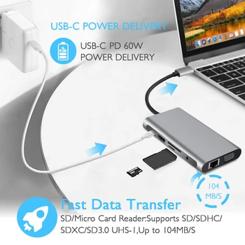 Tipas-C RJ45 Gigabit Lan Ethernet HDMI 4K VGA Adapterį SD TF Card Reader USB-C USB 3.0 Audio 