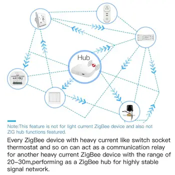 Tuya ZigBee 3.0 Mygtukas Šviesos Jungiklis Tuya ZigBee Stebulės Reikia 2MQTT Setup Smart Gyvenimo APP Kontrolės Dirbti su Alexa 