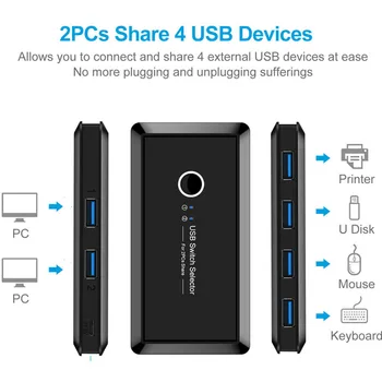 USB KVM Switch USB 3.0-2.0 Switcher Uosto, 2 Vnt Bendrinimo 4 Įtaisai Xiaomi Langelį, Klaviatūra, Pelė, Spausdintuvas, Monitorius, USB Jungiklis