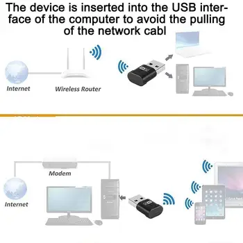 USB Wi-fi Adapteris su USB, Ethernet, WiFi 600Mbps 5 ghz Lan USB Wi-Fi Adapteris PC Antena, 