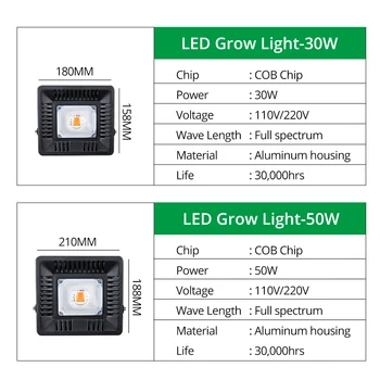 Viso Spektro LED Grow Light 30W 50W 100W 150W Fito Lempos Vandeniui Cob Potvynių Šviesos Kambarinių Augalų Auga Palapinę/Box Phytolamp