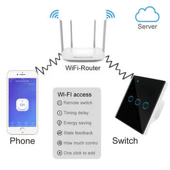 Wifi Touch Jungiklis ES standarto 1 2 3 Gauja Stiklo Panelė Smart Wall Šviesos Jungiklis Ewelink Belaidžio Kontrolės Paramos Alexa 