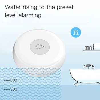 ZigBee Smart Potvynių Jutiklis, Vandens Nuotėkio Jutiklis Potvynių Perpildymo Įspėjimo Apsaugos Signalizacijos Sistema Tuya/Smart Gyvenimo App Nuotolinio Valdymo